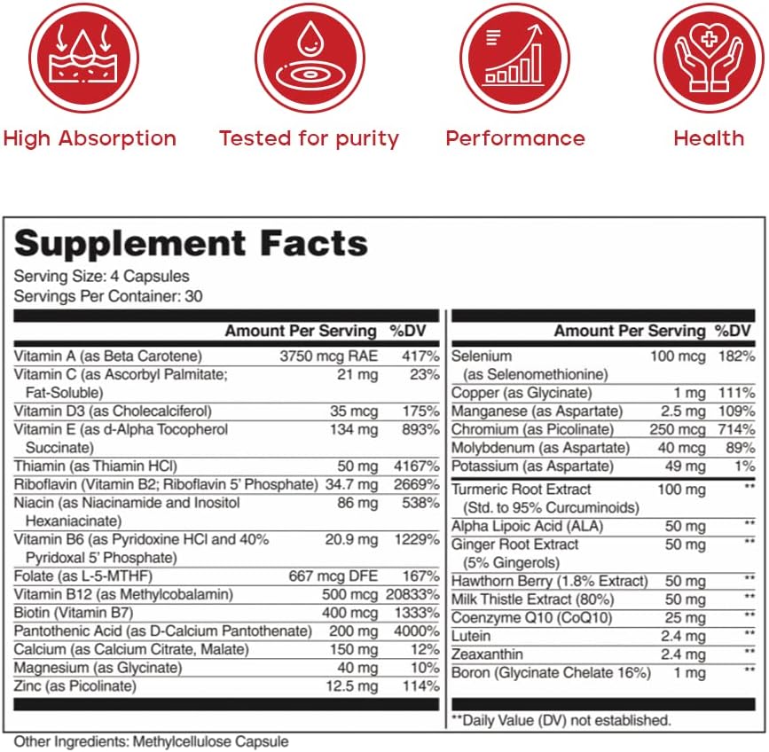 AP+ Sport Multivitamin